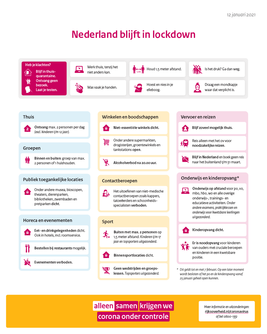 Visual Nederland blijft in lockdown