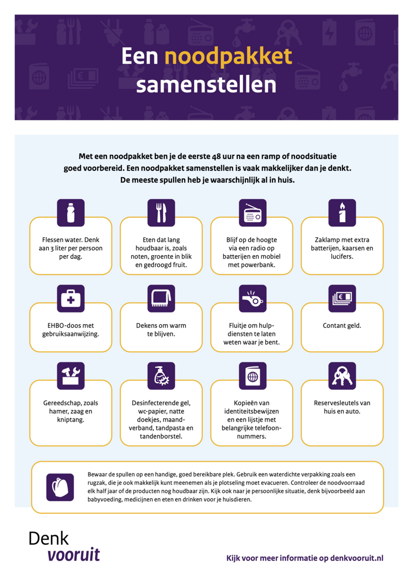 Poster met wat  er in een noodpakket moet zitten