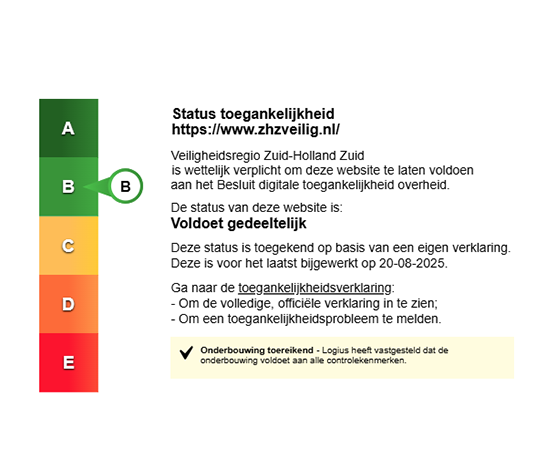 Digitale Toegankelijkheidsverklaring