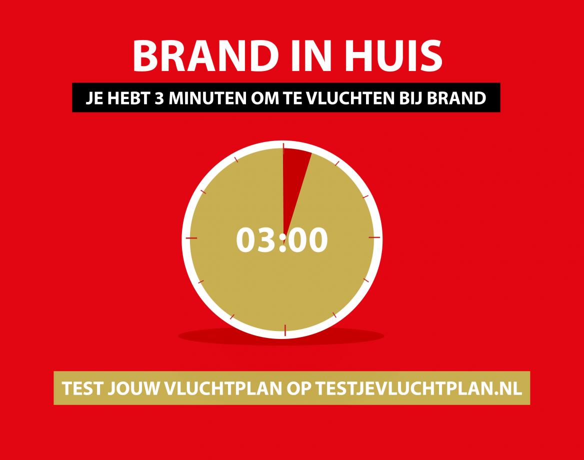 Brand in huis? Je hebt 3 minuten om te vluchten